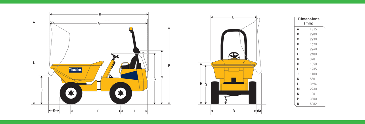 Applewood Plant Hire Dumpers